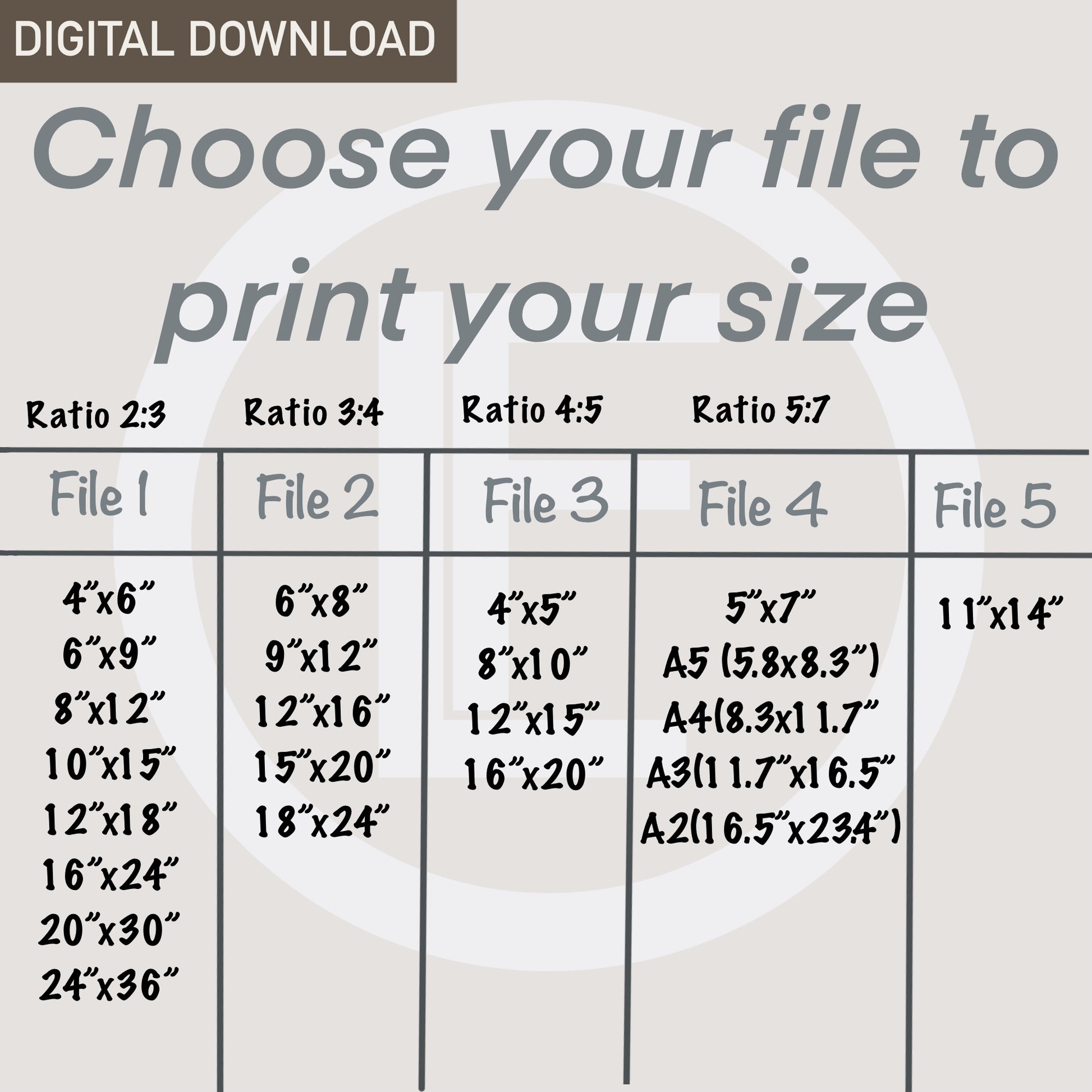 a poster with a number of numbers on it