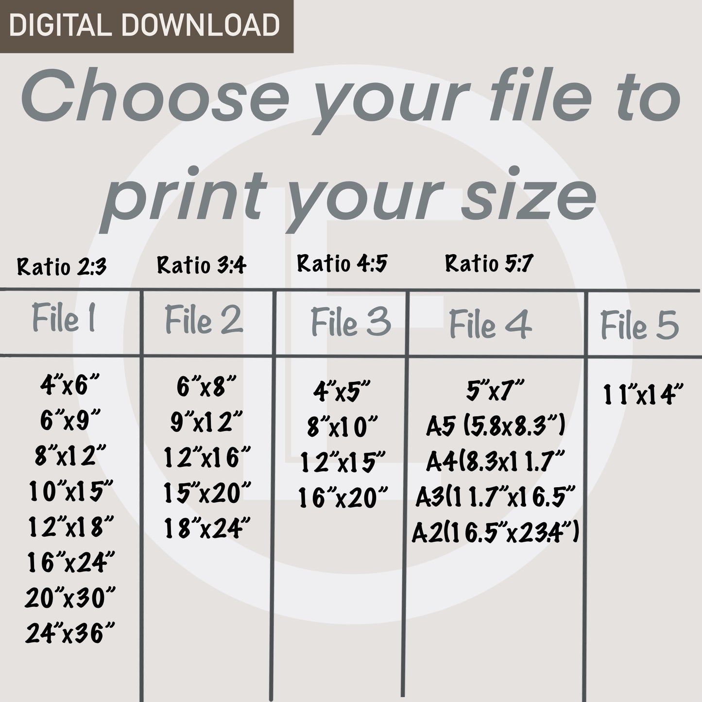 a poster with a number of numbers on it